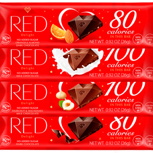 Redder and Bedder than Edder