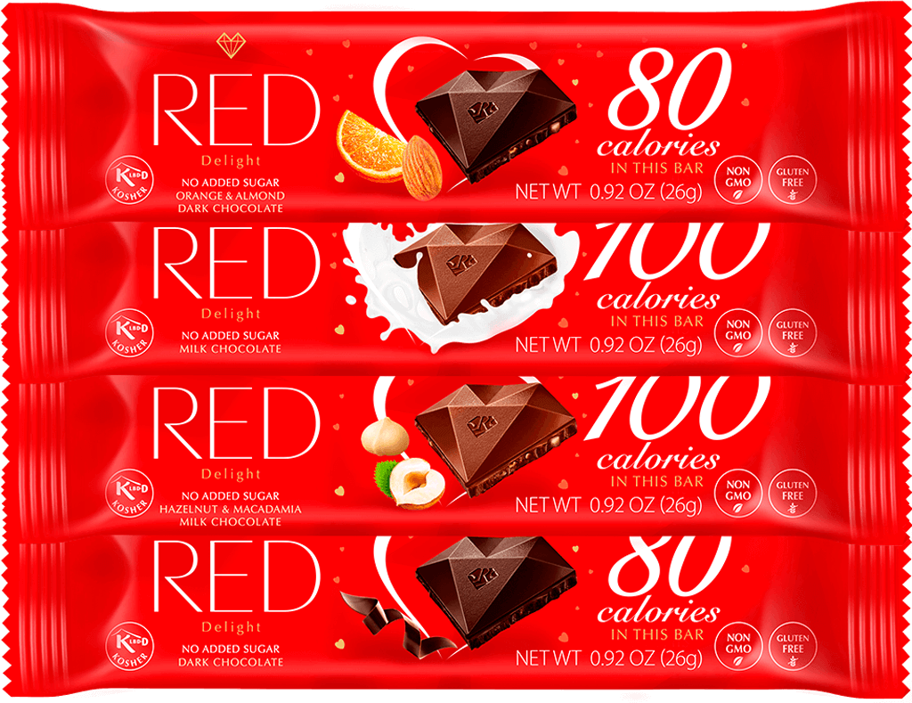 Redder and Bedder than Edder