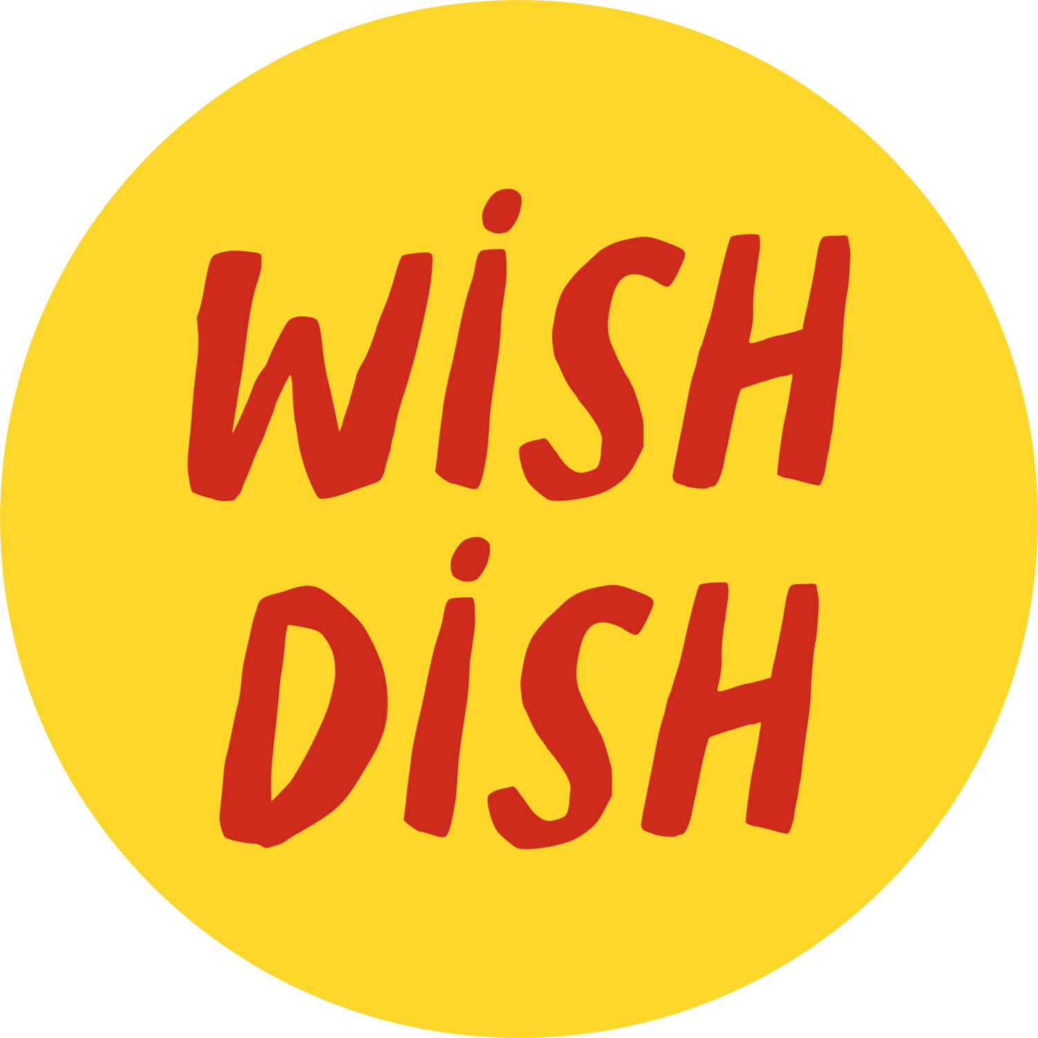 MAKING DISHES THAT FULFILL WISHES